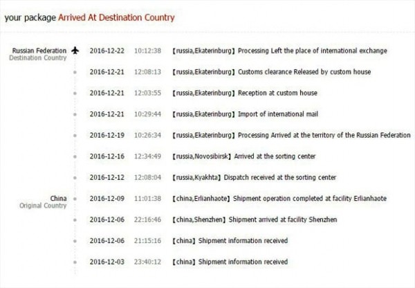 Customs clearance, Released by custom house — перевод на русский