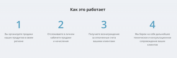 «Моё дело»: партнерская программа от создателей крупнейшей интернет-бухгалтерии в России