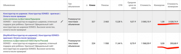 Кейс по продаже детского конструктора OOnies на 600 000 рублей через одностраничный сайт