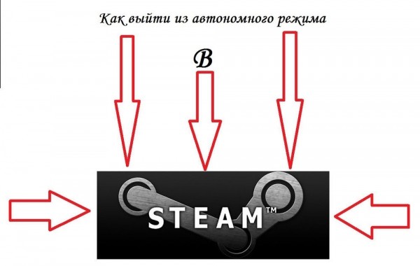 Автономный режим в Steam