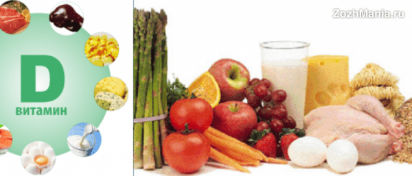В каких продуктах питания содержится витамин Д