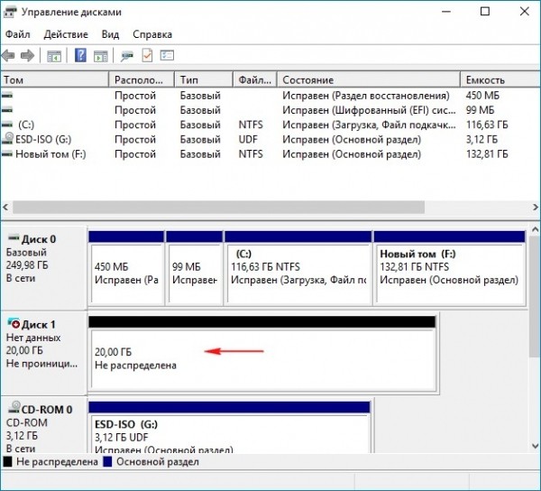 Восстановление повреждённого хранилища компонентов Windows 10 при помощи DISM