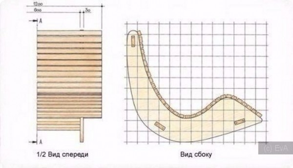 Как сделать кресло — качалку для дачи