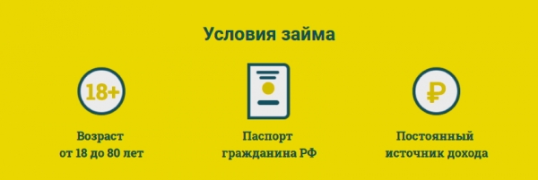Оформление займа с помощью сервиса «У Петровича»: алгоритм регистрации на сайте, условия для клиентов