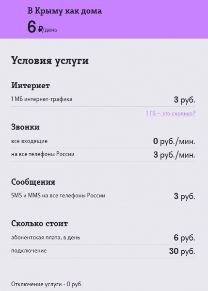 Роуминг Теле2 по России в 2018 году