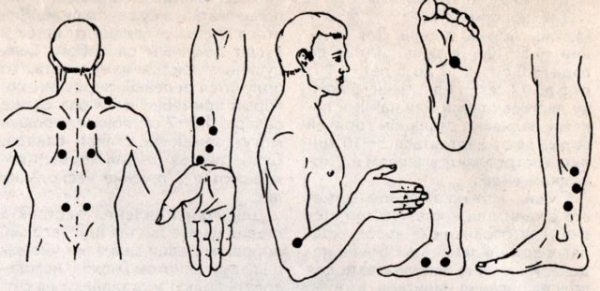 Как правильно делать точечный массаж