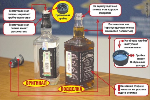 Виски Джек Дэниэлс (Jack Daniel’s) — описание бренда и технология производства