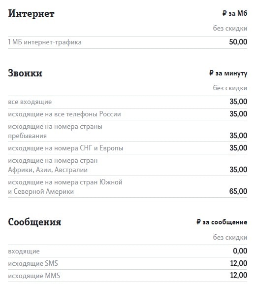 Тарифы Теле2 в Абхазии: стоимость звонков, смс и интернета 2018 года