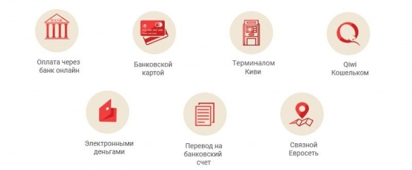 Как оформить займ под ПТС в Москве: требования к автомобилю, список необходимых документов