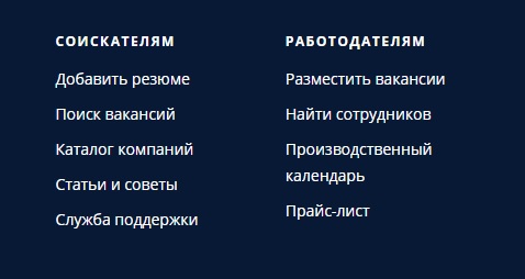 Личный кабинет для работодателей на Работа.ру – возможности, регистрация, вход