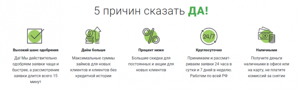 Как получить займ на карту в Красноярске: правила оформления заявки, условия для заемщиков