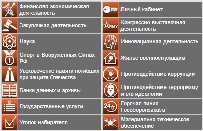 Личный кабинет Военнослужащего МО РФ: назначение и особенности регистрации