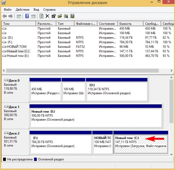 Как установить Windows 8.1 или Windows 10 на переносной жёсткий диск USB, но так, чтобы система загружалась на компьютерах с обычным БИОС и ноутбуках с включенным интерфейсом UEFI