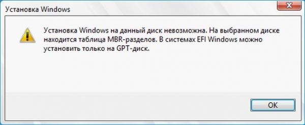 Установка Windows на данный диск невозможна. На данном диске находится таблица MBR-разделов